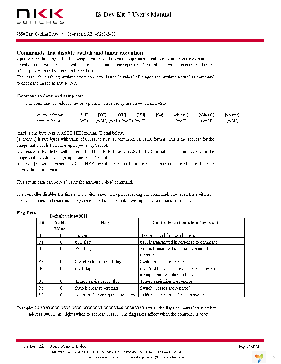 IS-INT DEV KIT-7 Page 24